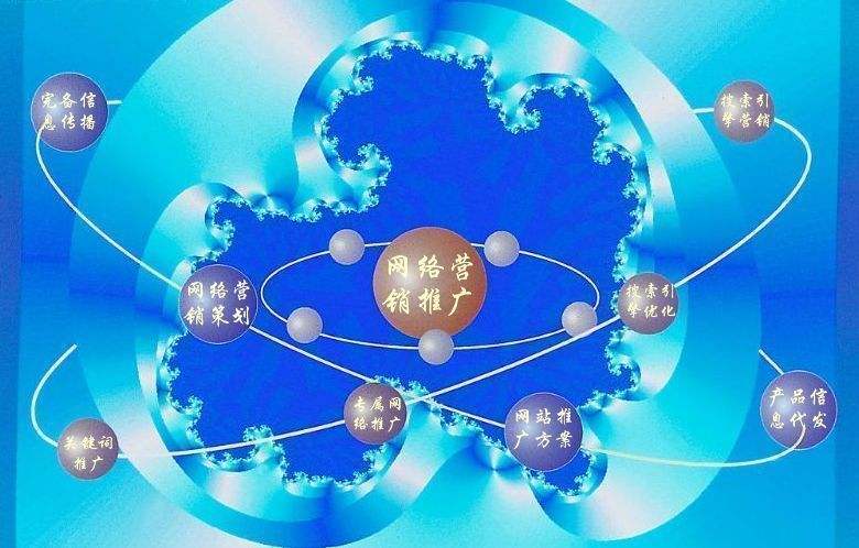 高州新媒体运营企业需要掌握的网络推广技巧有哪些